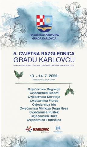 Kliknite za detalje...