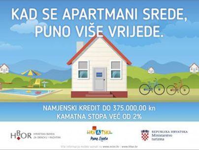 Kliknite za detalje...
